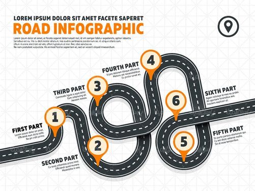 وکتور اینفوگرافی گرافیکی وکتور  اینفوگرافی جاده