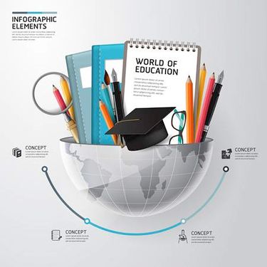 وکتور اینفوگرافی گرافیکی وکتور نوشت افزار