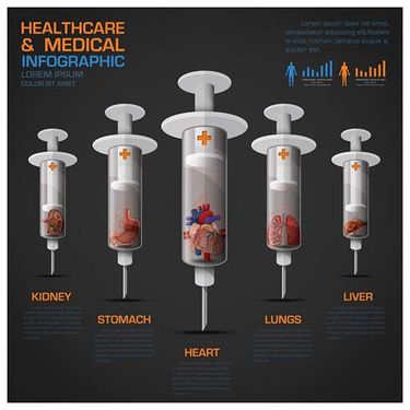 وکتور پزشکی وکتور آمپول وکتور سلامت