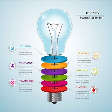 وکتور اینفوگرافی گرافیکی وکتور اینفوگرافی رنگی