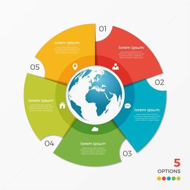 وکتور اینفوگرافی گرافیکی وکتور اینفوگرافی رنگی