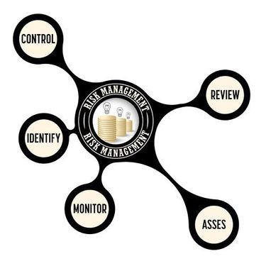 وکتور اینفوگرافی رنگی وکتور اینفوگرافی گرافیکی
