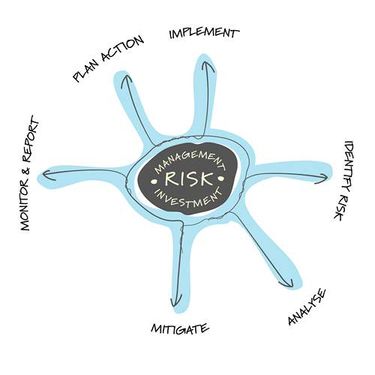 وکتور اینفوگرافی رنگی وکتور اینفوگرافی گرافیکی