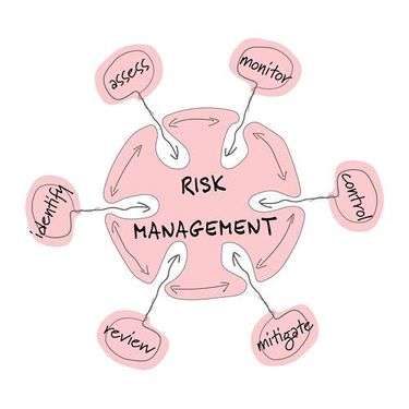 وکتور اینفوگرافی رنگی وکتور اینفوگرافی گرافیکی