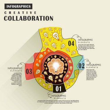وکتور اینفوگرافی وکتور مغز انسان وکتور سر انسان