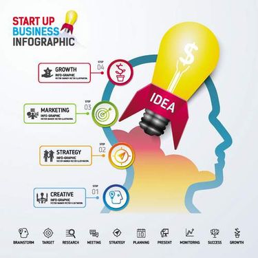 وکتور اینفوگرافی گرافیکی وکتور مغز انسان
