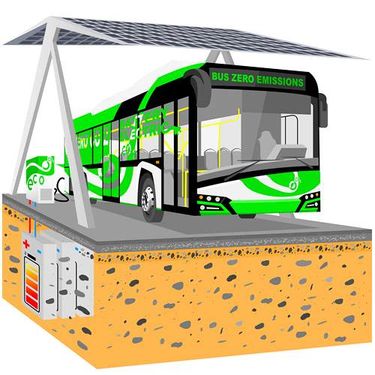 وکتور ایستگاه خط واحد وکتور ایستگاه اتوبوس