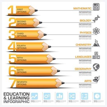 وکتور اینفوگرافی  آموزش وکتور قلم