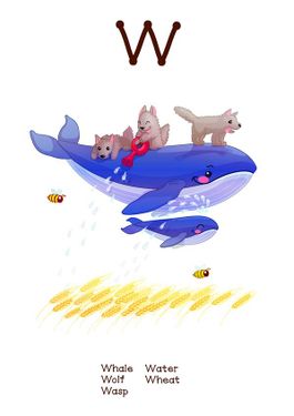 وکتور آموزش زبان انگلیسی وکتور حرف W