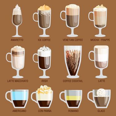 وکتور فنجان قهوه وکتور کافی شاپ