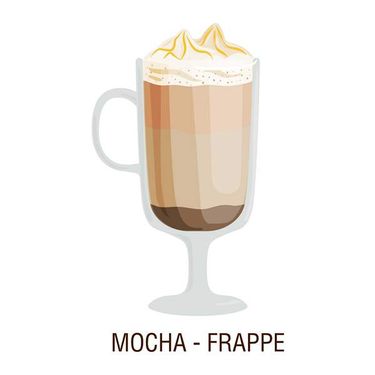 وکتور فنجان قهوه وکتور کافی شاپ