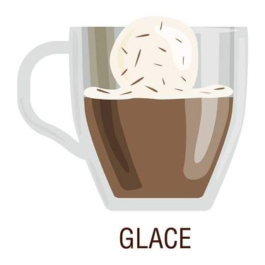 وکتور فنجان قهوه وکتور کافی شاپ