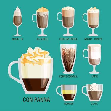 وکتور فنجان قهوه وکتور کافی شاپ