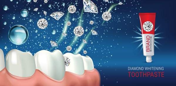 وکتور دندان وکتور خمیر دندان وکتور مسواک