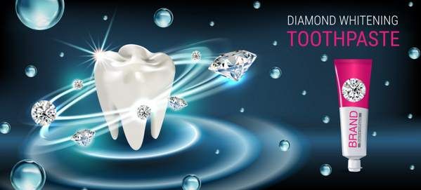 وکتور دندان وکتور خمیر دندان وکتور مسواک