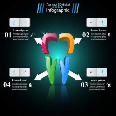 وکتور اینفوگرافی دندان پزشکی