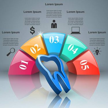 وکتور اینفوگرافی دندان پزشکی