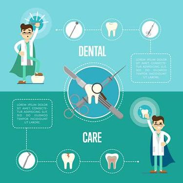 وکتور اینفوگرافی دندان پزشکی