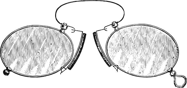 وکتور عینک