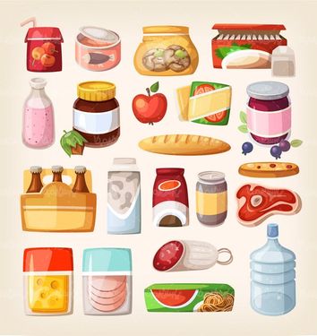 food pyramid
