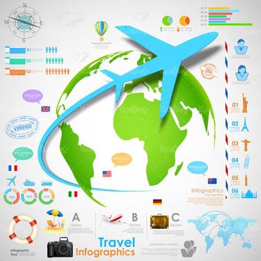 وکتور آژانس هواپیمایی