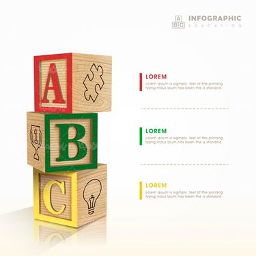 Educational infographics