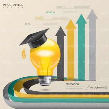 وکتور اینفوگرافی آموزش