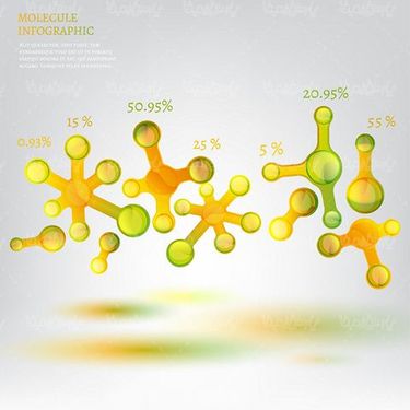 molecule vector