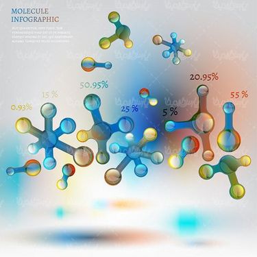molecule vector