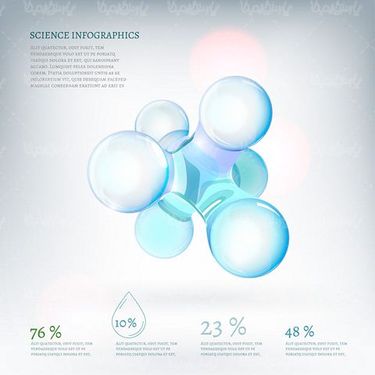 molecule vector