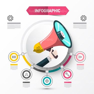 وکتور اینفوگرافی