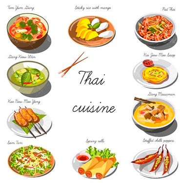 Restaurant vector