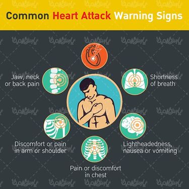 Angioplasty vector
