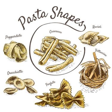 Pasta vector