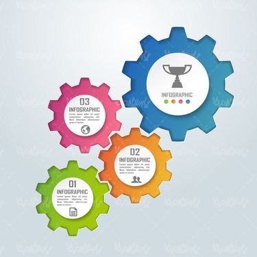 وکتور چرخ دنده