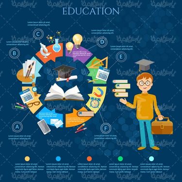 Vector Infographic Training
