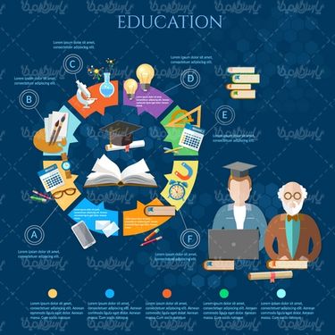 Vector Infographic Training