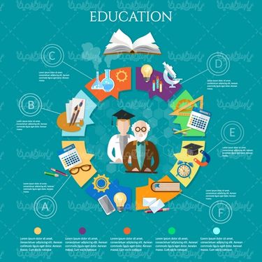 وکتور اینفوگرافی تحصیل