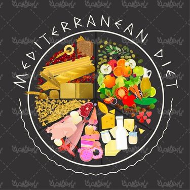 وکتور رژیم غذایی