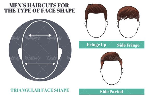 Men&amp;amp;#039;s Hairstyles Vector