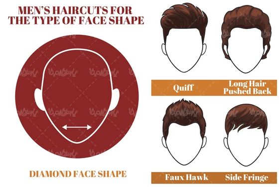 Men&amp;amp;amp;#039;s Hairstyles Vector
