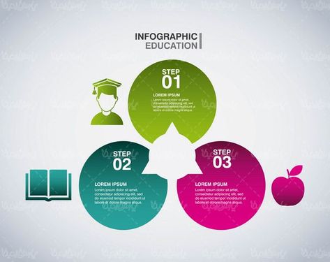 وکتور اینفوگرافی آموزش