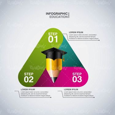 وکتور اینفوگرافی آموزش