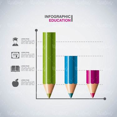 وکتور اینفوگرافی آموزش
