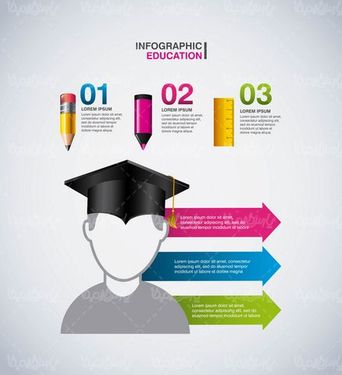 وکتور اینفوگرافی تحصیل