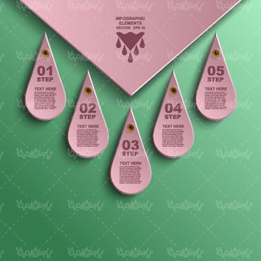 Drop vector