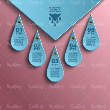 Drop vector