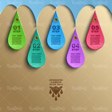 Drop vector