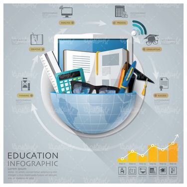 وکتور اینفوگرافی تحصیل