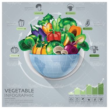 وکتور اینفوگرافی سبزیجات